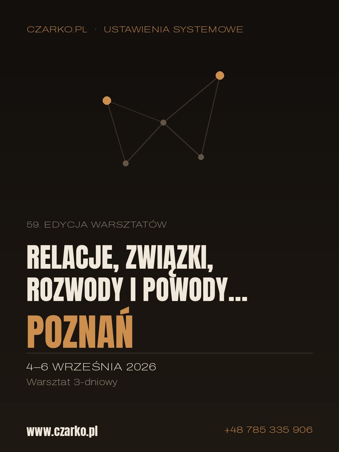 59 edycja Warsztatów RELACJE, ZWIĄZKI, ROZWODY I POWODY… |Warsztat 4-5-6 września 2026 Poznań