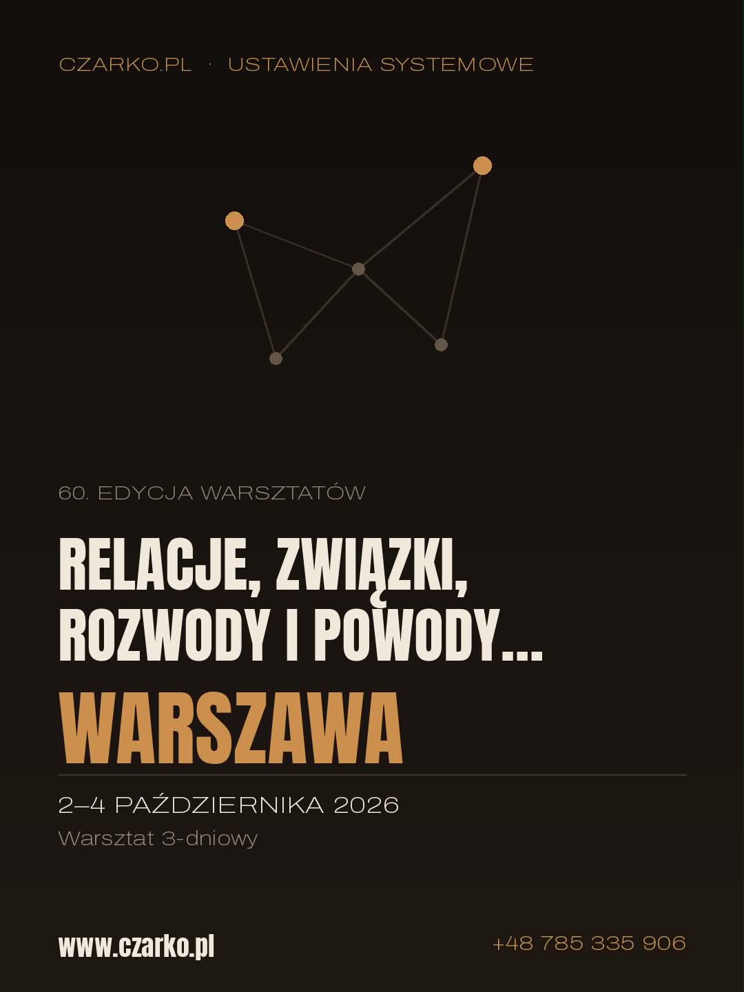 60 edycja Warsztatów RELACJE, ZWIĄZKI, ROZWODY I POWODY… |Warsztat WARSZAWA 2-3-4 października 2026