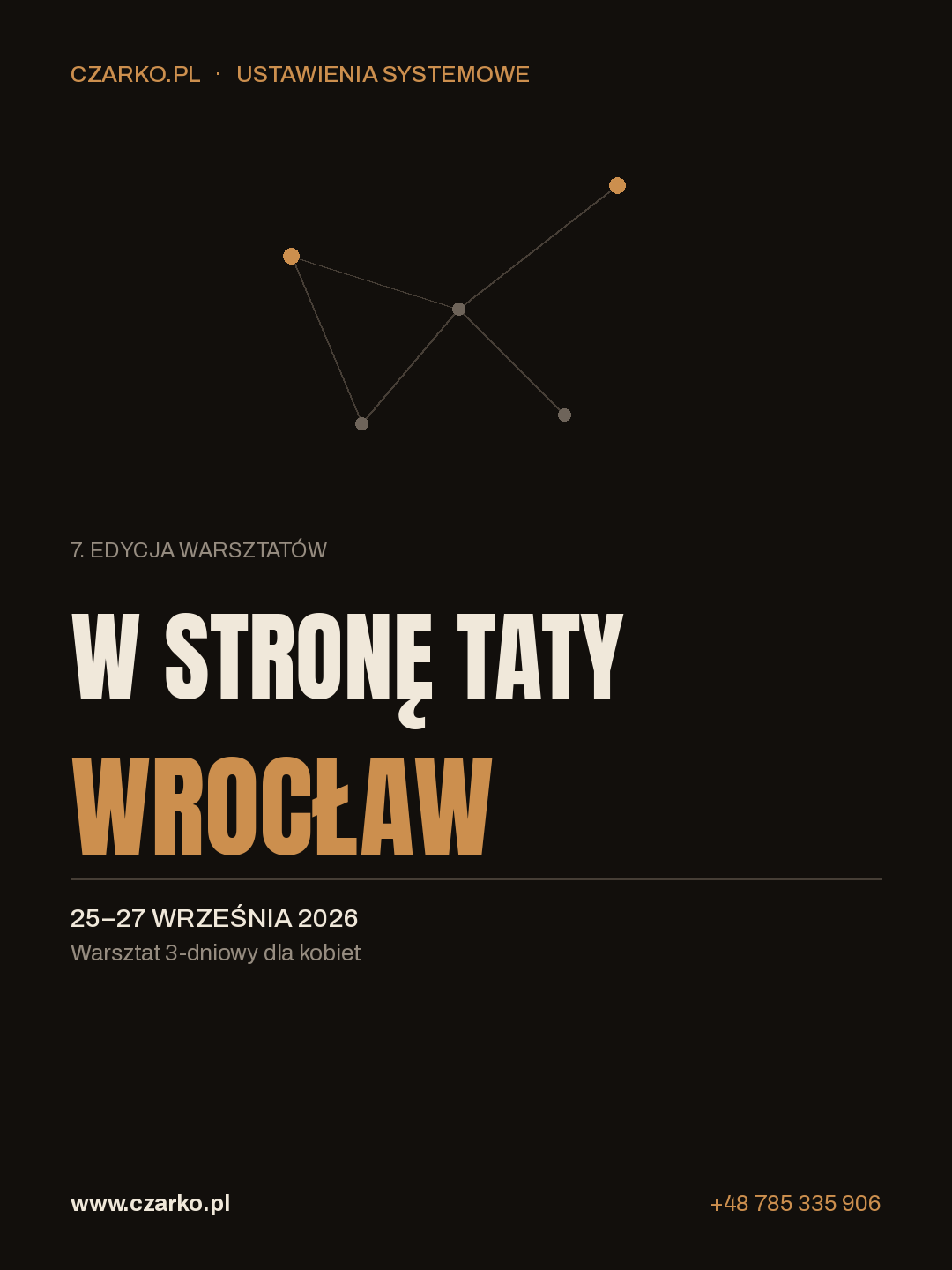 Warsztat W stronę Taty-7edycja– Wrocław 25-27 września 2026